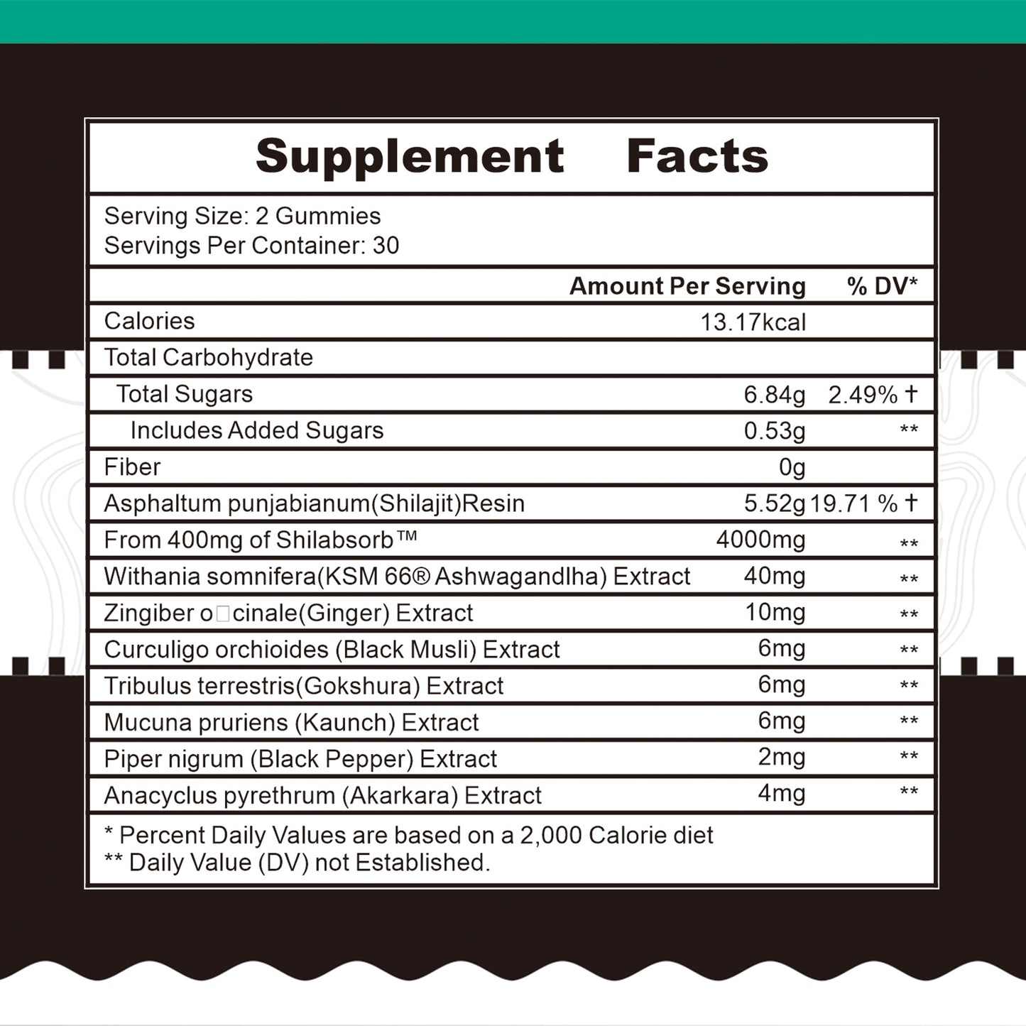 4000 mg Pure Himalayan Shilajit Gummies I No Added Sugar I KSM-66 Ashwagandha, Gokshura| 75%+ Fulvic Acid & 85+ Trace Minerals I Men,Women I Non-GMO I Lab Tested I 100% Natural I 60 Gummy