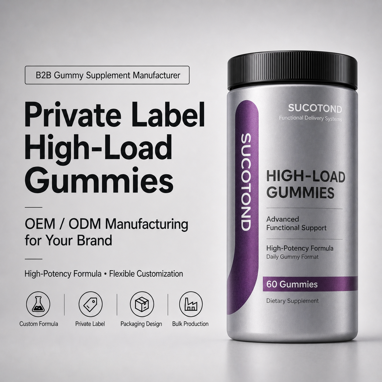 High-Load Gummies