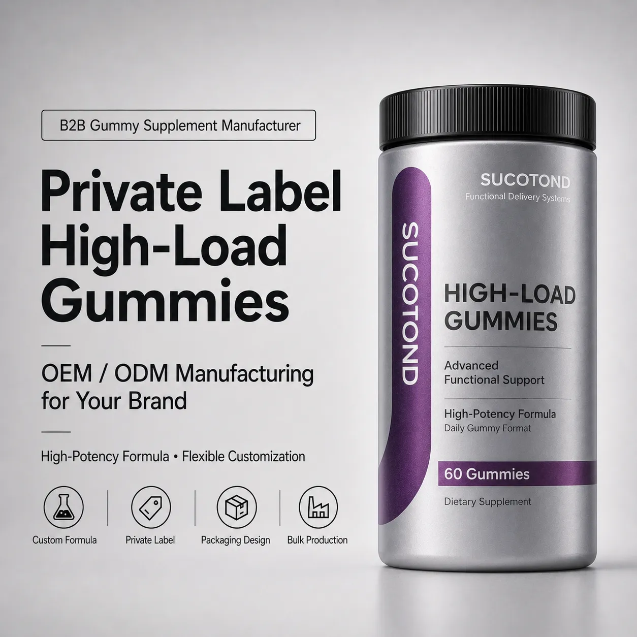 High-Load Gummies